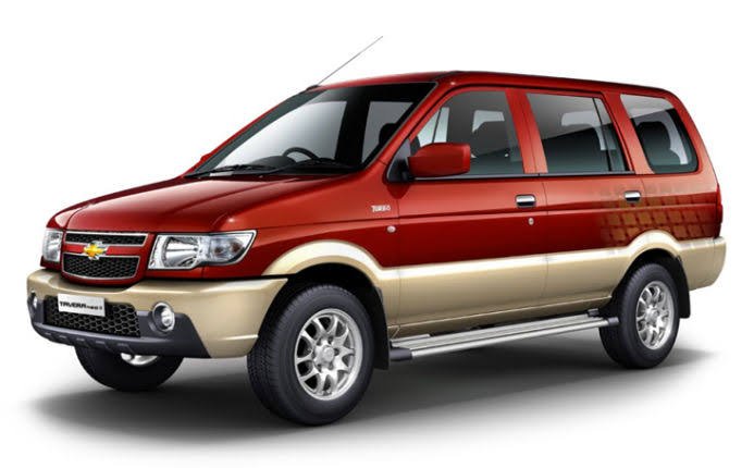 Coimbatore Cabs package price