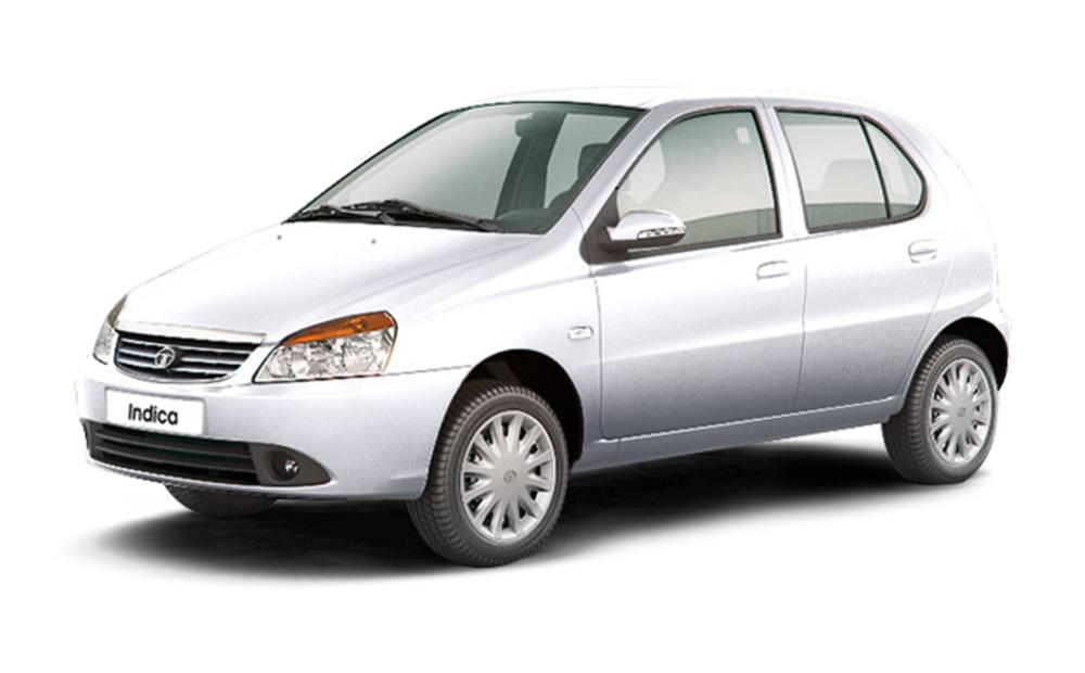 Coimbatore Cabs package price